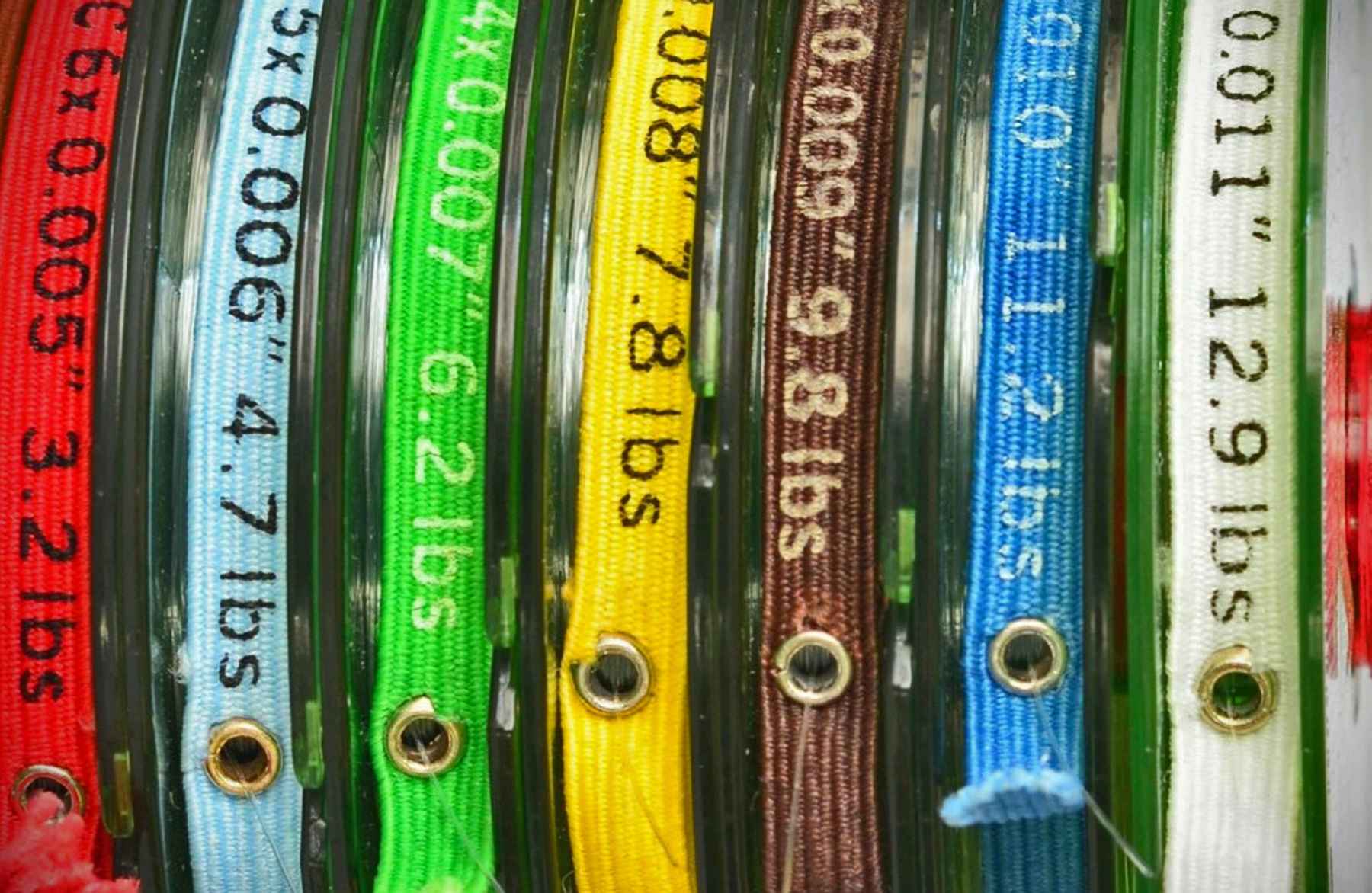 Fly Line Leader Size Chart