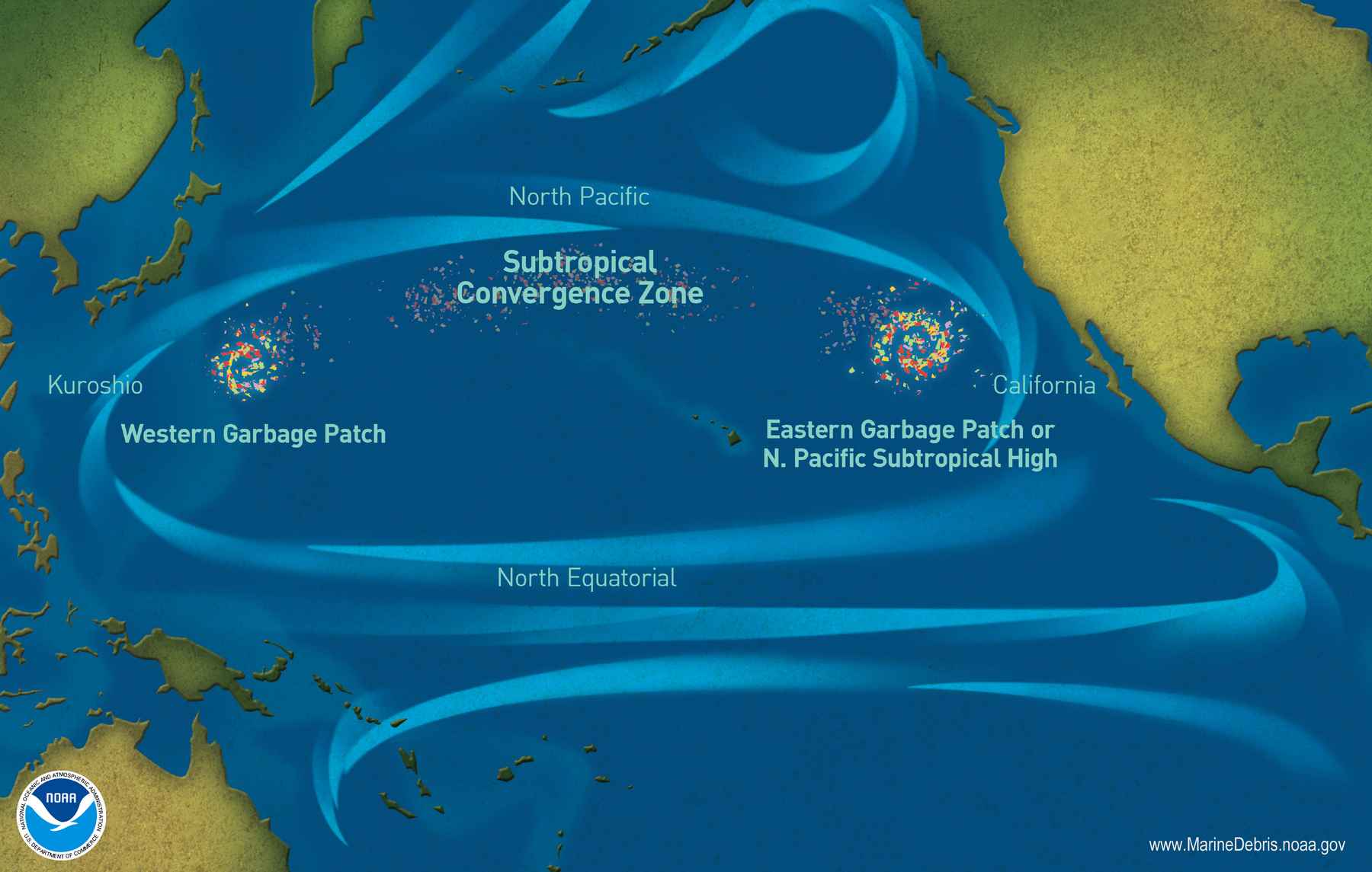Illustration depicting the location of the great Pacific garbage patches and subtropical convergence zone (credit: NOAA). great pacific garbage patches