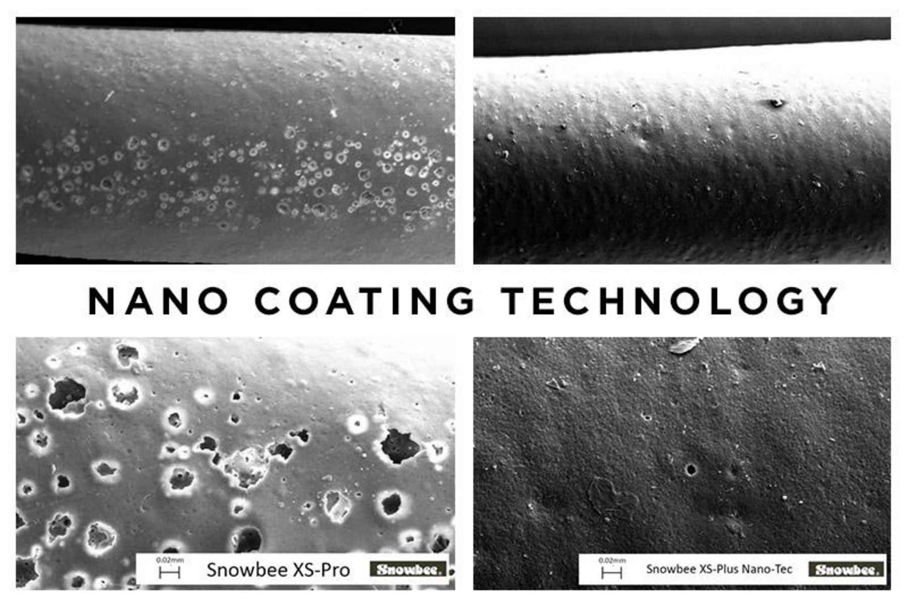 snowbee nano-tec coating