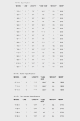 sage accel specs sage accel specifications